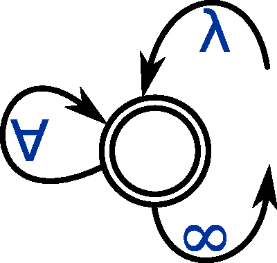 Logo E185/2 Theory and Logic Group