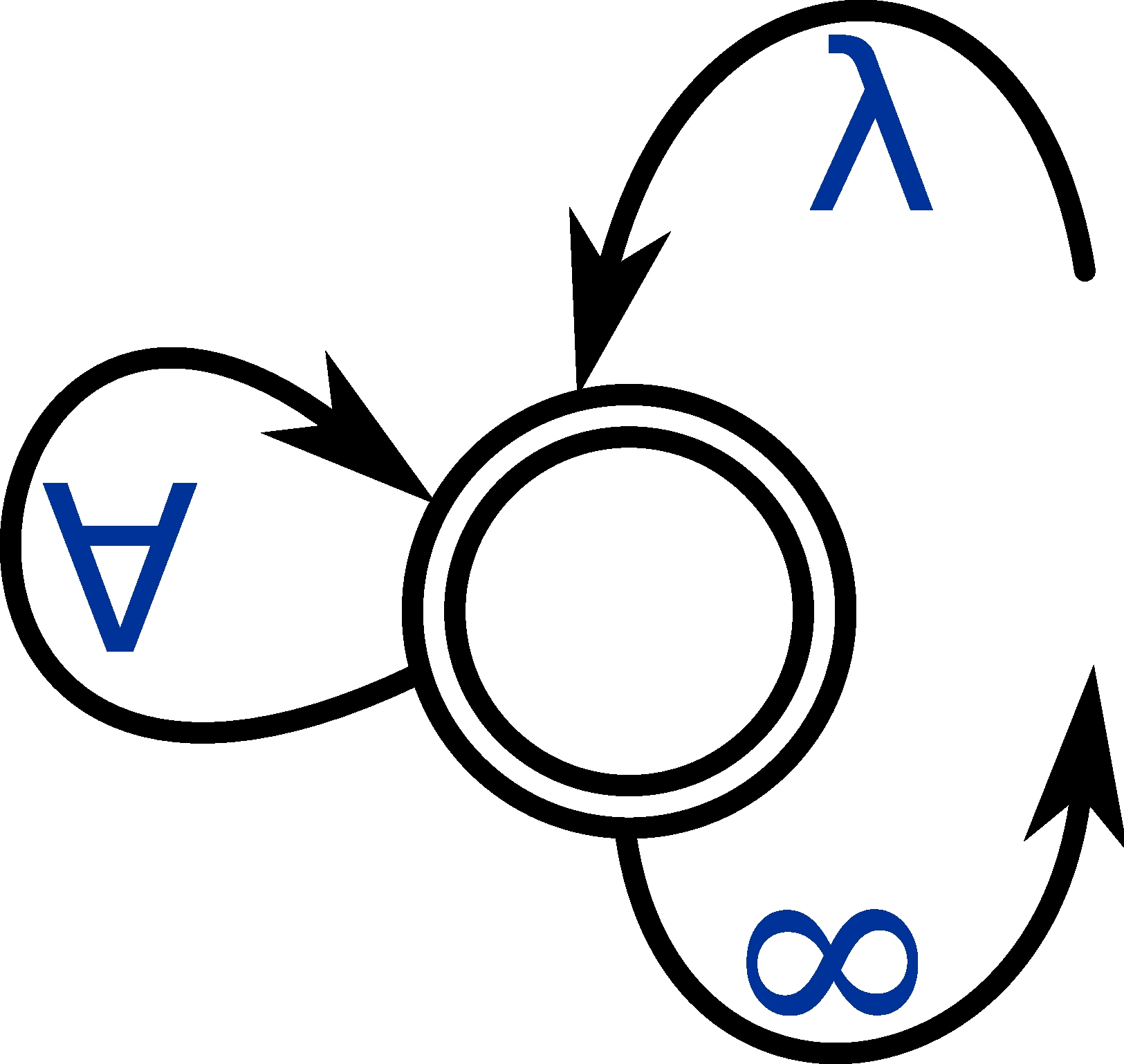 Logo E185/2 - Theory and Logic Group