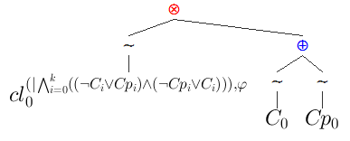 Characteristic clause term for varphi