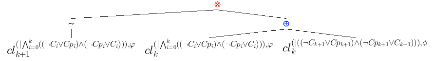 Characteristic clause term for varphi